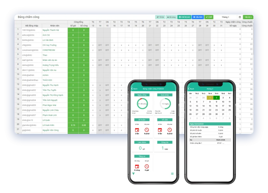 Tự động hóa bảng công & bảng lương