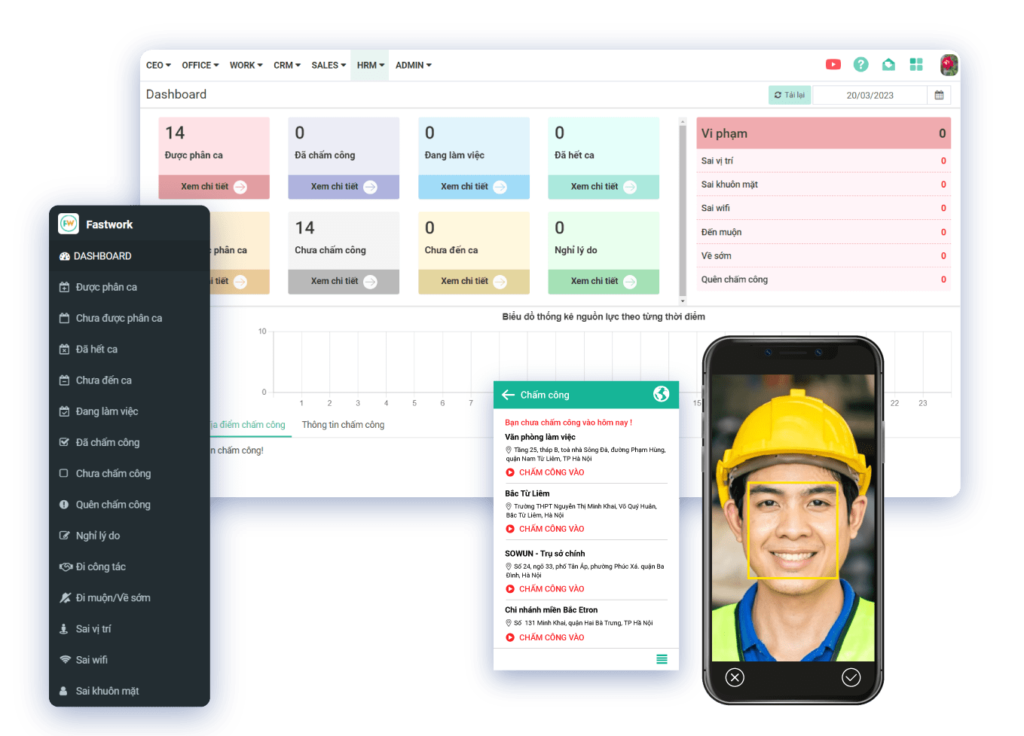 Navi Gate Japan tối ưu quản lý chấm công nhân viên làm việc văn phòng & khách hàng cùng FastWork